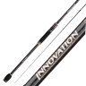 Спиннинг Hearty Rise Innovation IN-862M 6-28гр