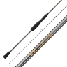 Спиннинг Abu Garcia Victis 822M 12-38гр